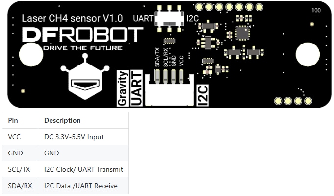 DFRobot Gravity Laser Quantitative Methane Sensor